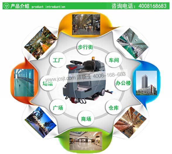 洗地機，RS32駕駛式洗地機(圖7)