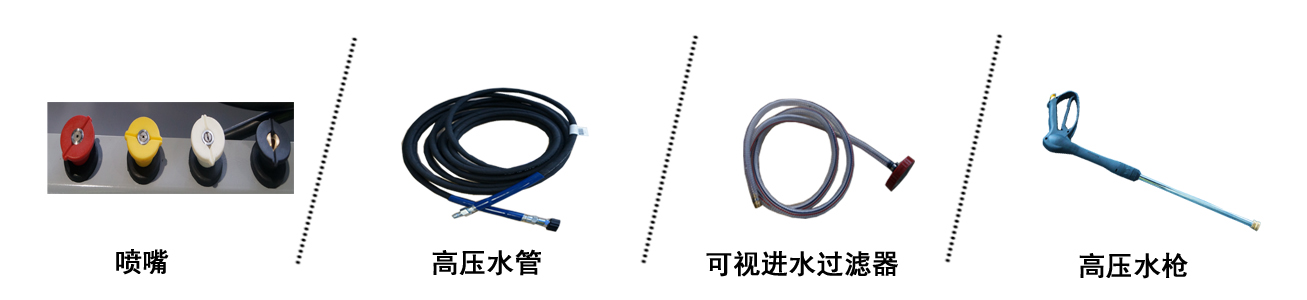 高壓清洗機，B110電動(dòng)高壓清洗機(圖2)