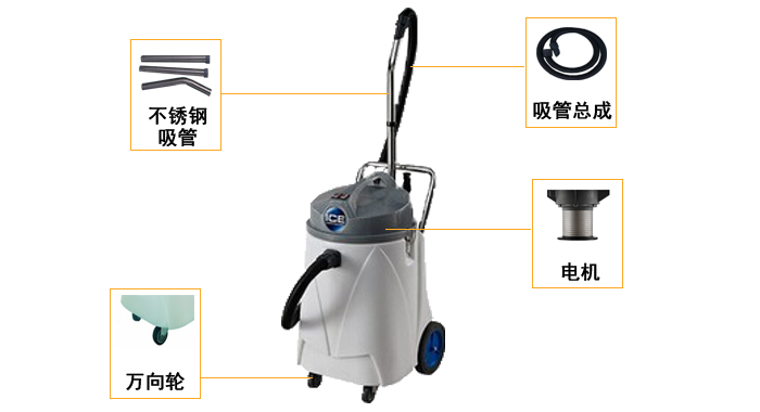 吸塵吸水機，國邦I(lǐng)W80吸塵吸水機(圖3)