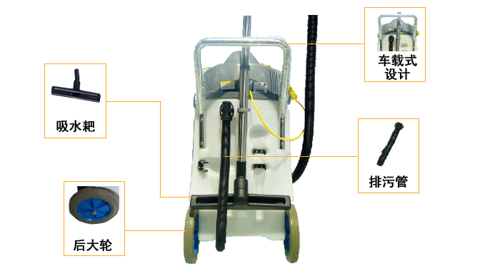 吸塵吸水機，國邦I(lǐng)W80吸塵吸水機(圖4)