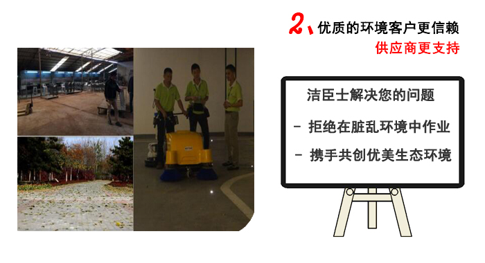 國邦洗地機品牌,I20B洗地機(圖7)
