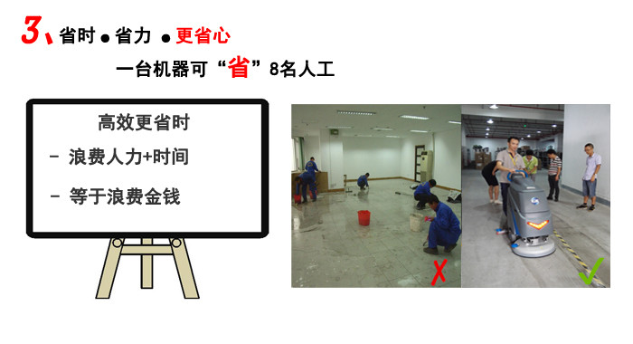 國邦洗地機品牌,I20B洗地機(圖8)