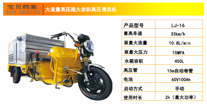 醫院保潔專(zhuān)用車(chē)載高壓清洗機,商場(chǎng)保潔專(zhuān)用車(chē)載高壓清洗機