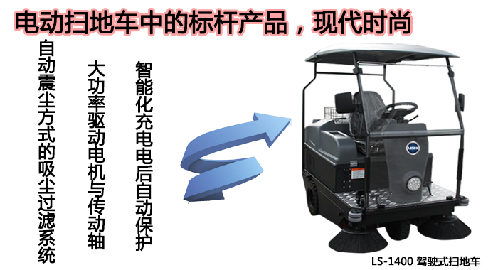 小區用駕駛式掃地機，深圳掃地機(圖2)