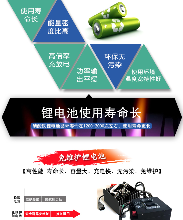 LISHI洗地機價(jià)格