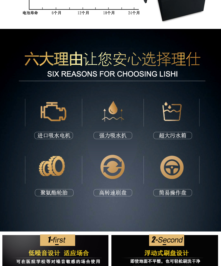 駕駛式洗地機價(jià)格