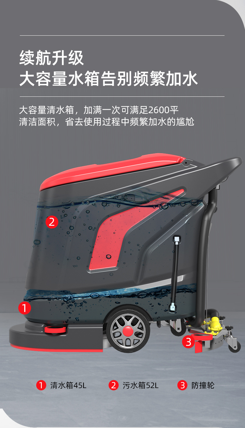 潔臣士洗地機