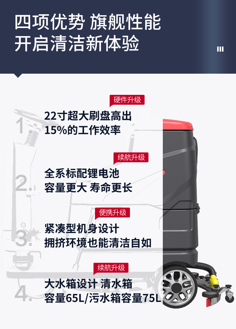 工業(yè)駕駛式洗地機
