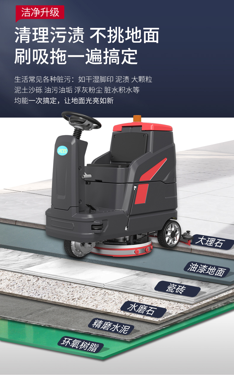 駕駛式洗地機品牌