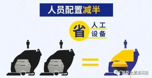 何為“更懂清潔設備的鋰電池”？(圖3)